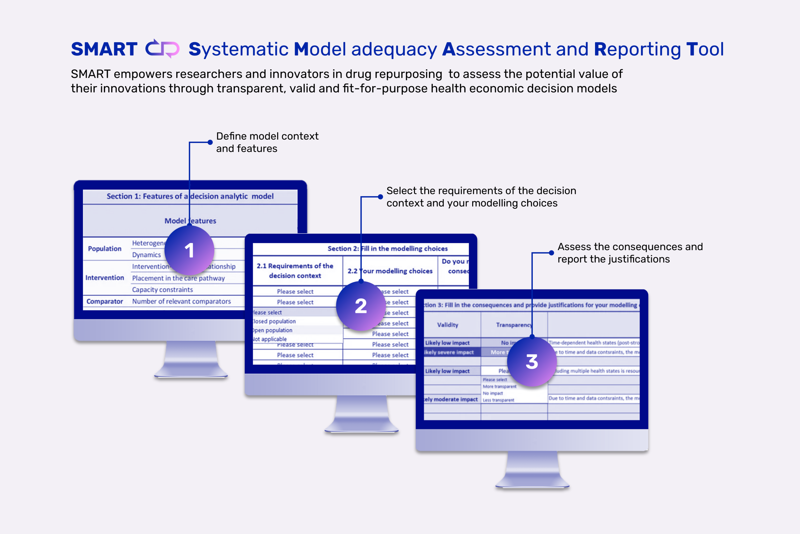REPO4EU SMART Tool